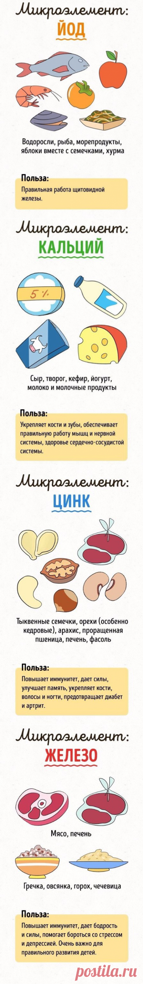 20+ продуктов, которые не стоит употреблять вместе.