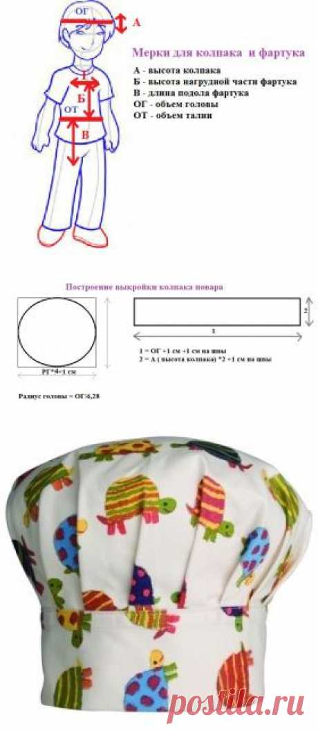 Как сшить поварской колпак ребёнку (простой способ)