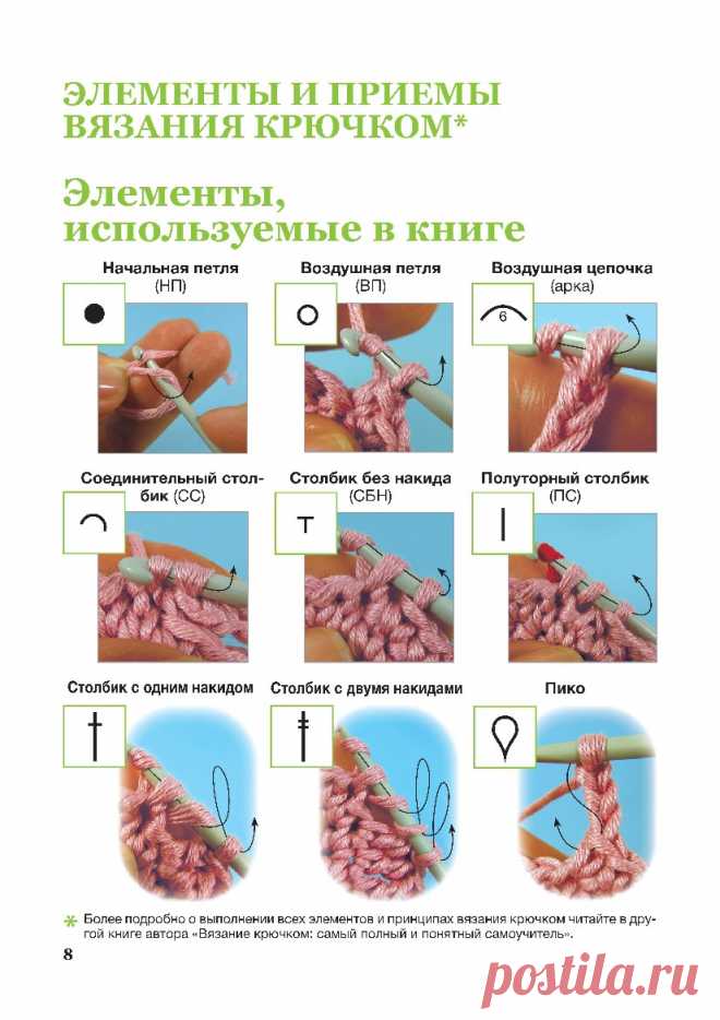 Основы амигуруми - Начальное кольцо (НК) | Вязаные игрушки. Мастер-классы, схемы, описание.