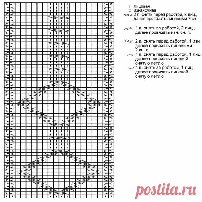 Женский свитер. 5 моделей спицами – Paradosik Handmade - вязание для начинающих и профессионалов