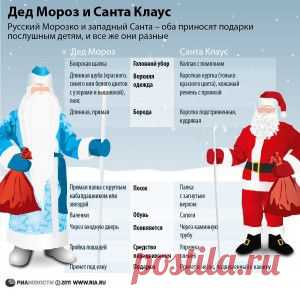 Киевская администрация отменила Деда Мороза
