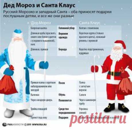 Киевская администрация отменила Деда Мороза