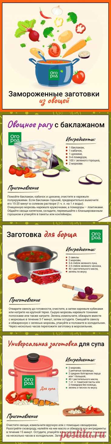 Замороженные заготовки из овощей