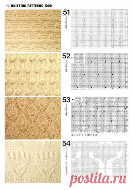 1000 узоров. «Knitting patterns book 1000 NV7183-1992»