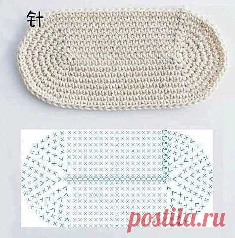 Вяжем аккуратные овалы и круги! Используете ли Вы эти фигуры в своем хобби? из категории Интересные идеи – Вязаные идеи, идеи для вязания