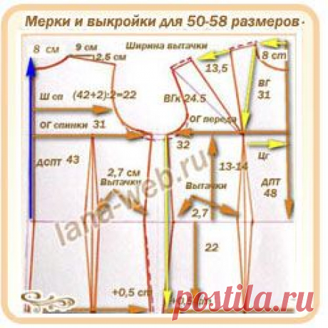 Мерки и выкройки-основы для 50-58 размеров с сайта lana-web.ru