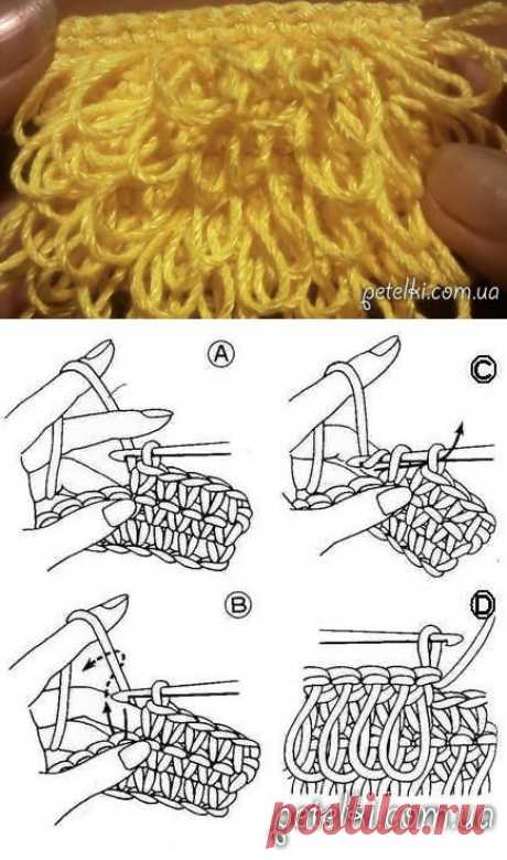 Как вязать вытянутые петли. Бахрома , мочалки крючком. МК на видео и фото