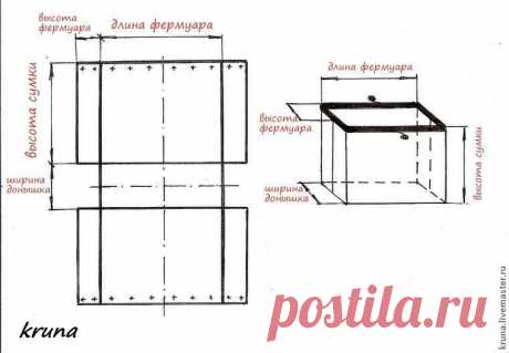 Все для кружевоплетения на коклюшках