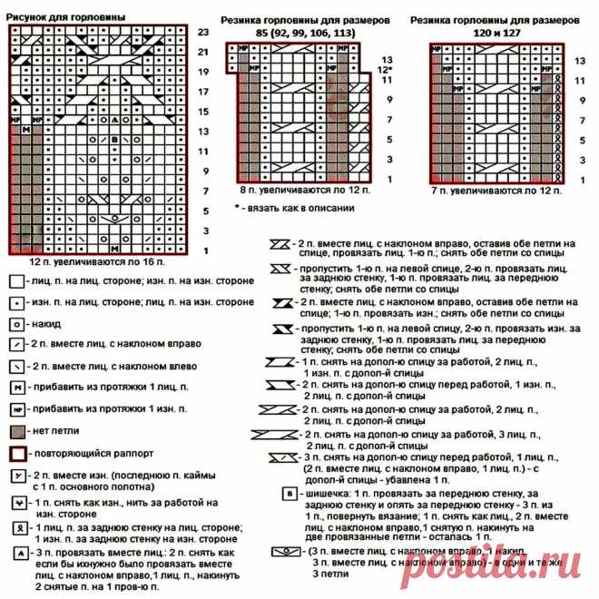 Молочный пуловер спицами – Paradosik Handmade - вязание для начинающих и профессионалов