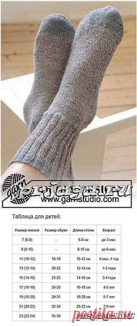Как вязать носки спицами - описание от 1 года до 46го размера
