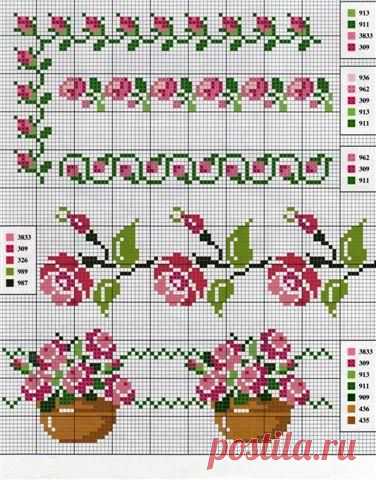 Cross stitch pattern, roses border. | Borduur- en Stiksteken | Pinter…