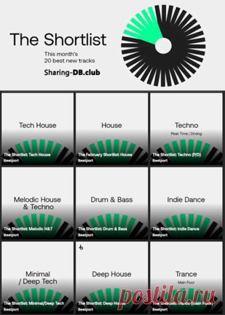 Beatport The Shortlist March 2024