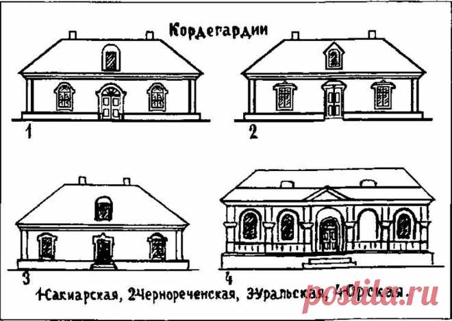 Кордегардия - караул для охраны крепостных ворот - Ставропольская крепость