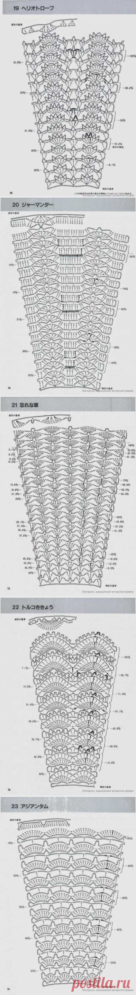 Irish crochet &amp;: Схемы для юбок.Pattern for skirts