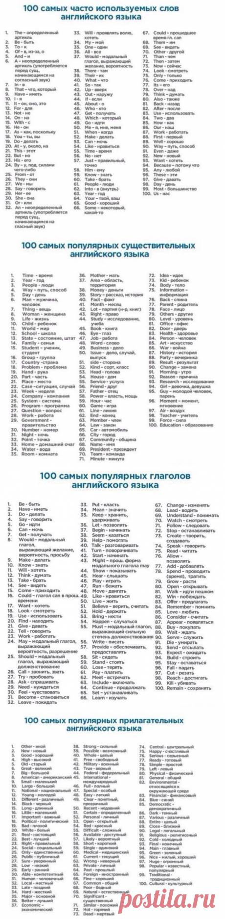 400 слов, которые покрывают 75% всех английских текстов.