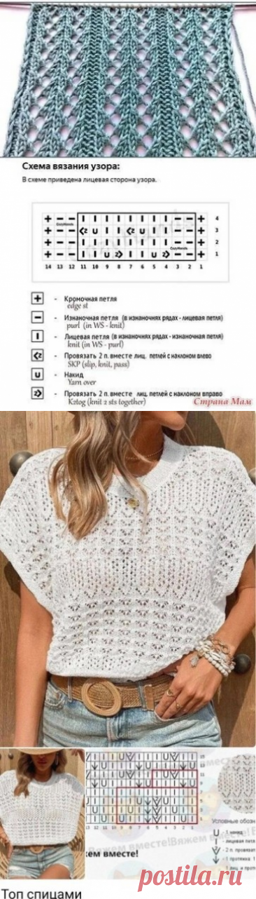 Очень красивые узоры спицами
