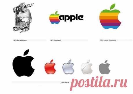 Первый логотип Apple продержался всего год (на нем был изображен Исаак Ньютон), после чего Стив Джобс обратился за помощью к графическому дизайнеру Робу Янову с просьбой создать современный, узнаваемый логотип. Как рассказывал потом Янов, идея логотипа появилась неожиданно. Роб купил яблок, положил их в миску и стал рисовать, отбрасывая ненужные детали. В результате появилось яблоко, похожее на томат или ягоду вишни. Оставалось сделать еще один штрих, чтобы яблоко однозначно распознавалось как…