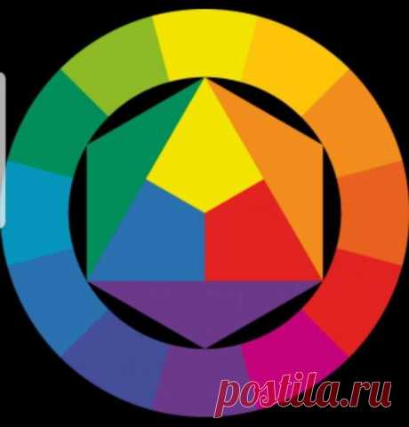 Цветовой круг Иттена. 5 способов сочетать цвета правильно | Краше Всех