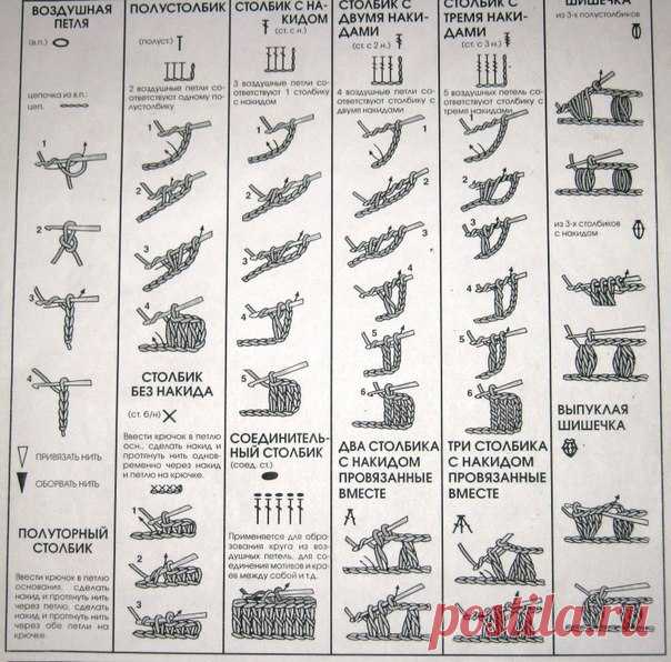 Условные обозначения крючком