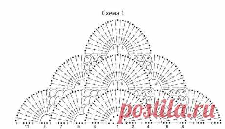 Лучшие схемы, как связать шаль крючком своими руками, подробное описание этапов работы, мастер-класс для начинающих, фото лучших дизайнов.