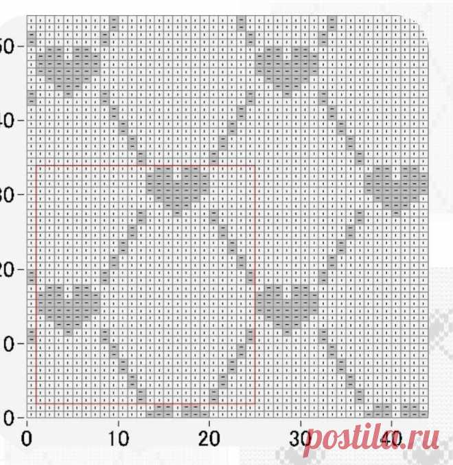 10 видов рисунка сердечки для вязания. Идеи и схемы. | Вяжем вместе - вяжем стильно. | Дзен