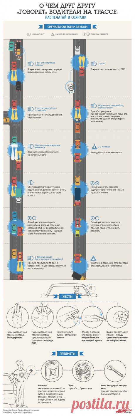 О чём друг другу «говорят» водители на трассе? | Инфографика | Аргументы и Факты