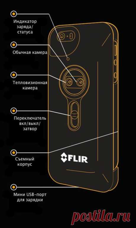Тепловизор-чехол FLIR ONE для iPhone 5/5S