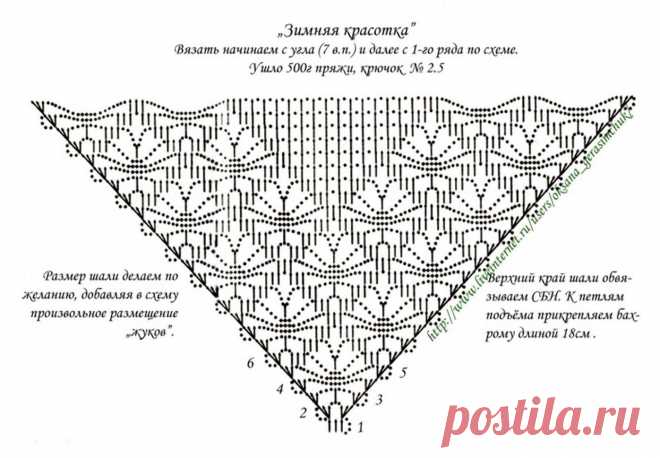 Шали. Схемы крючком