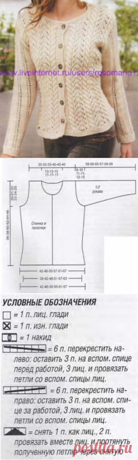 Ажурный жакет спицами. Описание, схема вязания модели.