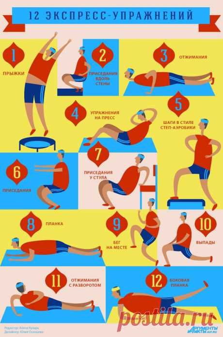 7 минут, 12 упражнений и упорство – слагаемые идеального тела | Мужское здоровье | Здоровье | Аргументы и Факты