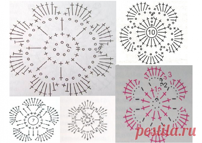 Как связать цветок крючком: 18 схем с пояснением и видео — простой, пышный, объемный, завернутый цветок, роза, анютины глазки, лилия