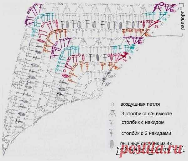 Ажурная шаль крючком, схема от Silvia Bangert