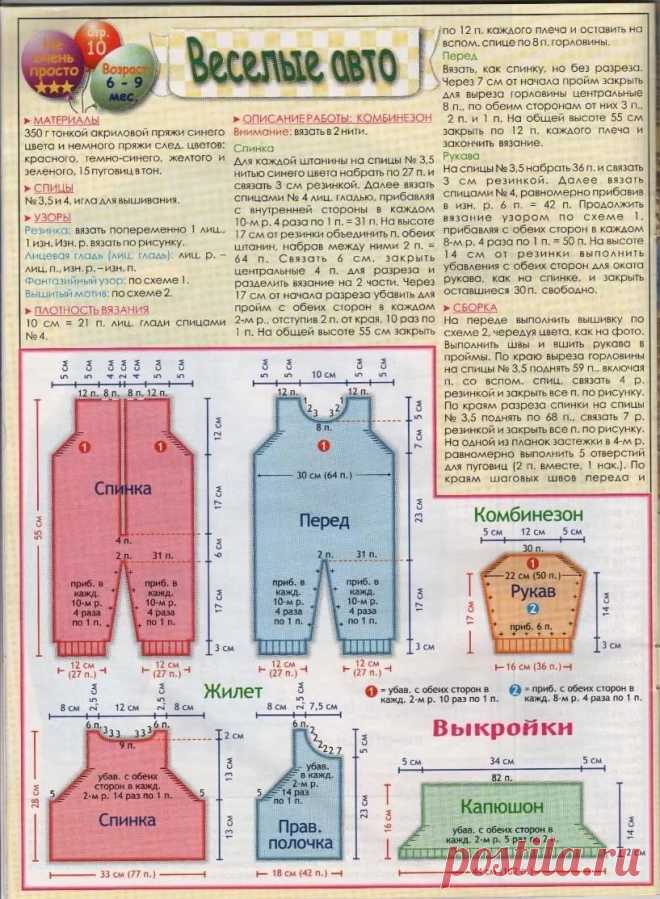 Вязаный комбинезон для новорожденного спицами схема реглан