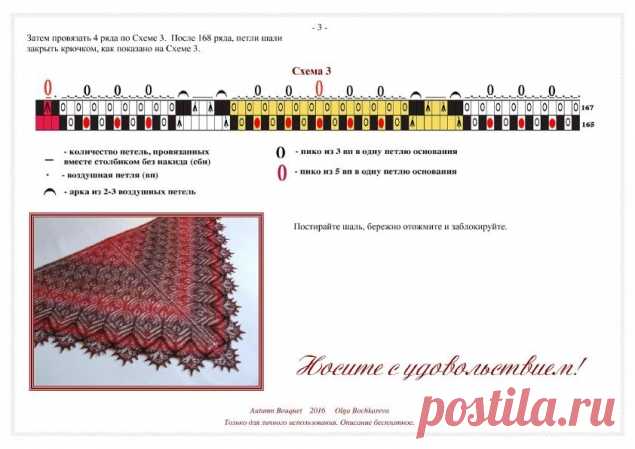 Шаль - Вязание для женщин спицами. Схемы вязания спицами