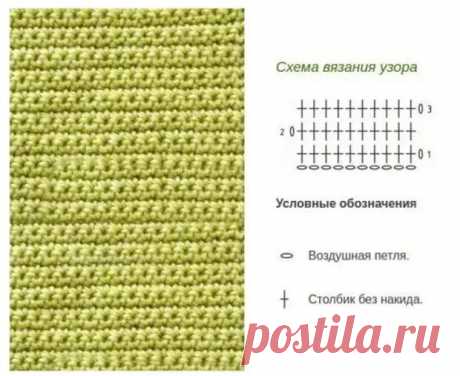 Большая подборка узоров для вязания крючком | Домашние хлопоты | Яндекс Дзен