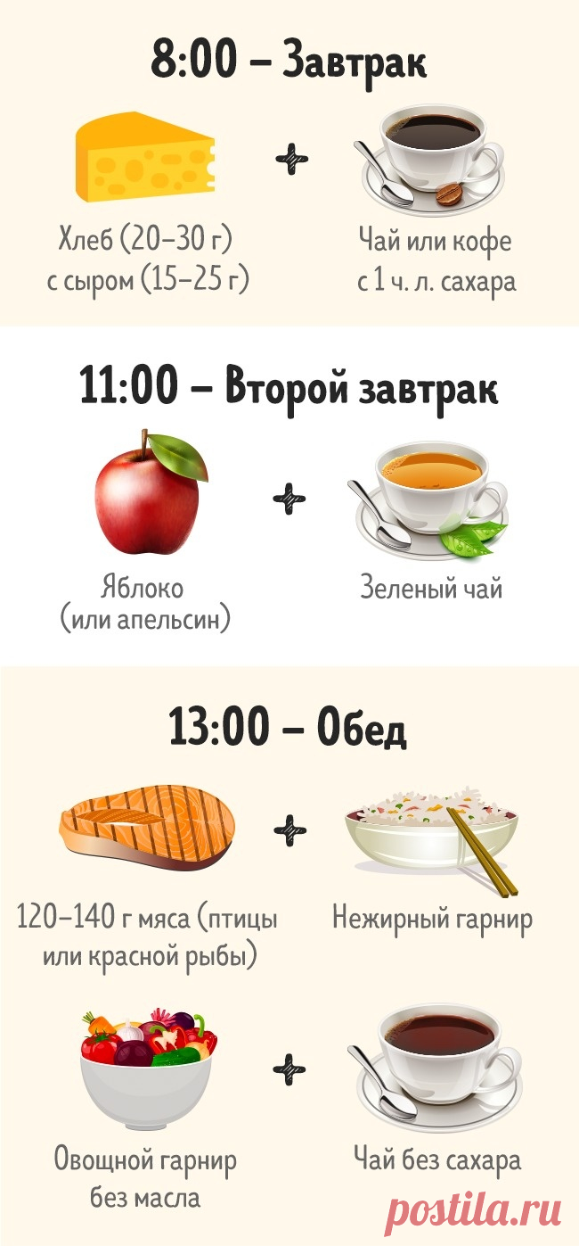 Диета хлеб чай за месяц