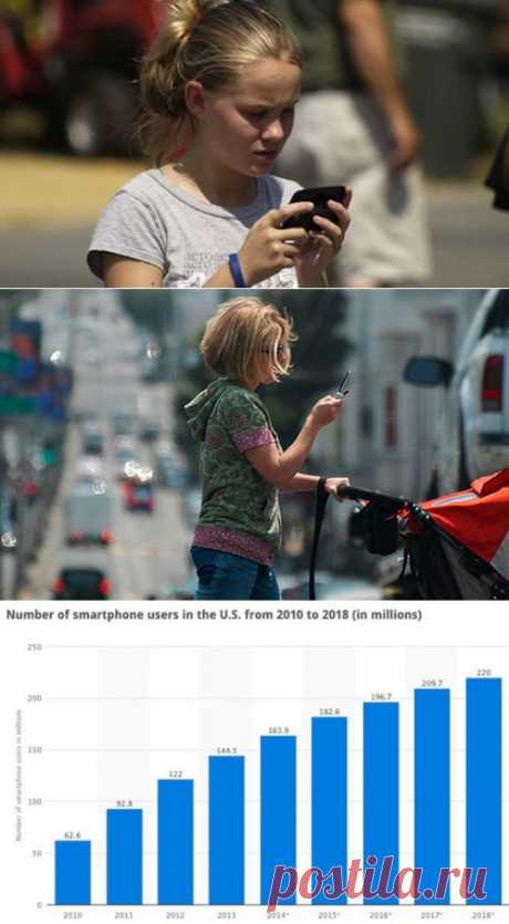 Как мобильные телефоны травмируют пешеходов