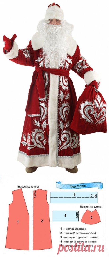 Как сшить костюм Деда Мороза своими руками: выкройка наряда, способы оформления шапки, посоха, перчаток и бороды (Шитье и крой) — Журнал Вдохновение Рукодельницы