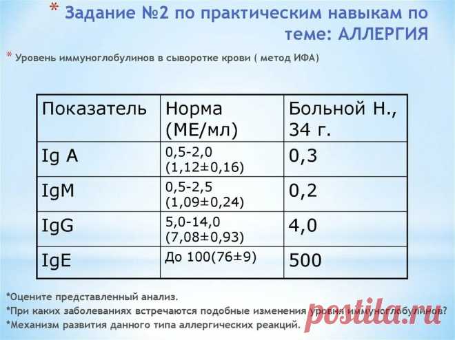 аллергия...что такое НОрмы по классам-36-1qG-lqG4: 960 изображений найдено в Яндекс Картинках