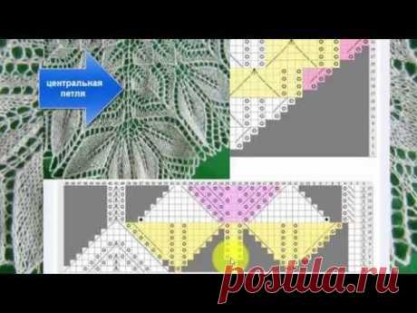 Схема вязания шали Харуни - YouTube
