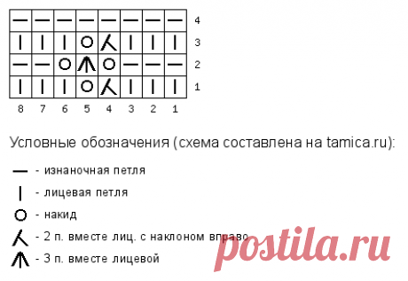 Простые узоры, резинка в своём ритме и другие изящные идеи от Sezanе́ | Тепло о вязании | Дзен