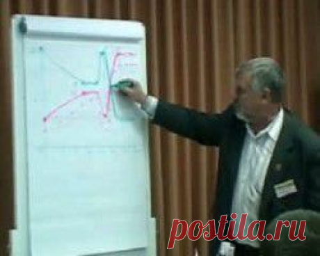 Профессор Жданов рассказывает о вреде алкоголя | Лидерство и Успешный бизнес