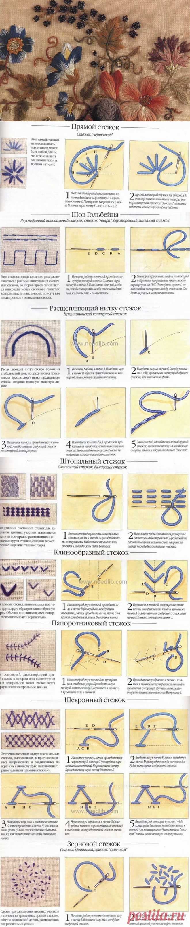 Рукодельные хитрости. Вышивка - Библиотека стежков | Наш дом