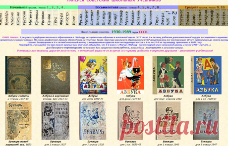 FREMUS: Советские школьные учебники 60-80-х годов (1960-1980) в картинках. Образование СССР.