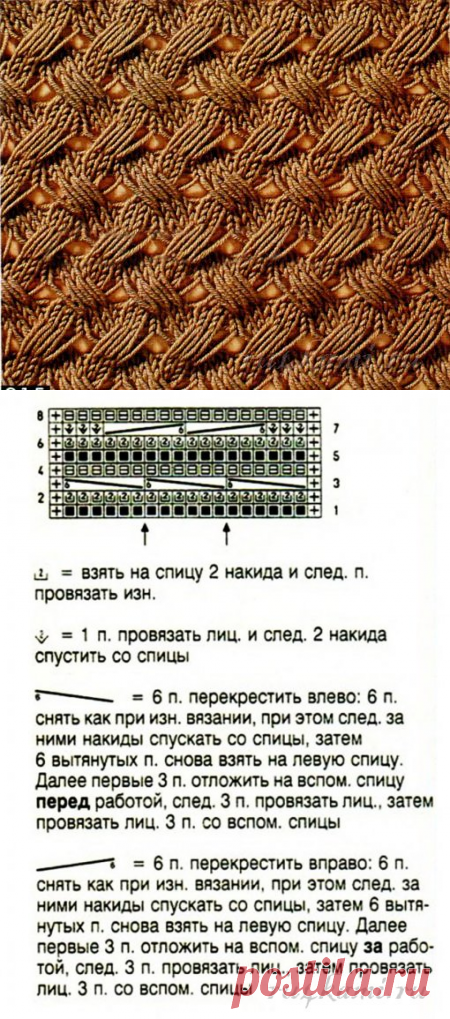 Схемы спицами для ленточной пряжи спицами