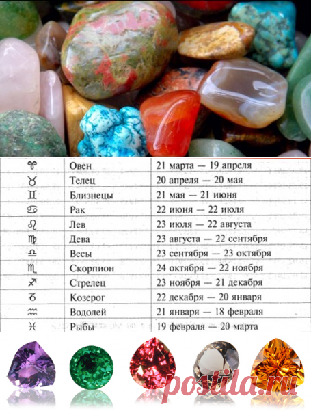 Какой камень подходит зодиаку весы. Камни талисманы по знакам зодиака. Ка ень по лате рождения. Полудрагоценные камни для знаков зодиака. Камень весов.