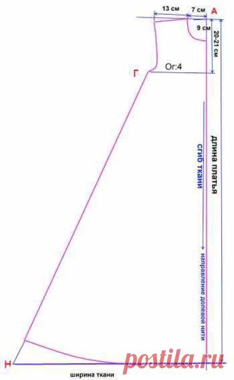 Как потроить выкройку простого платья быстро самой | &quot;Кройка и шитье для начинающих портных&quot;