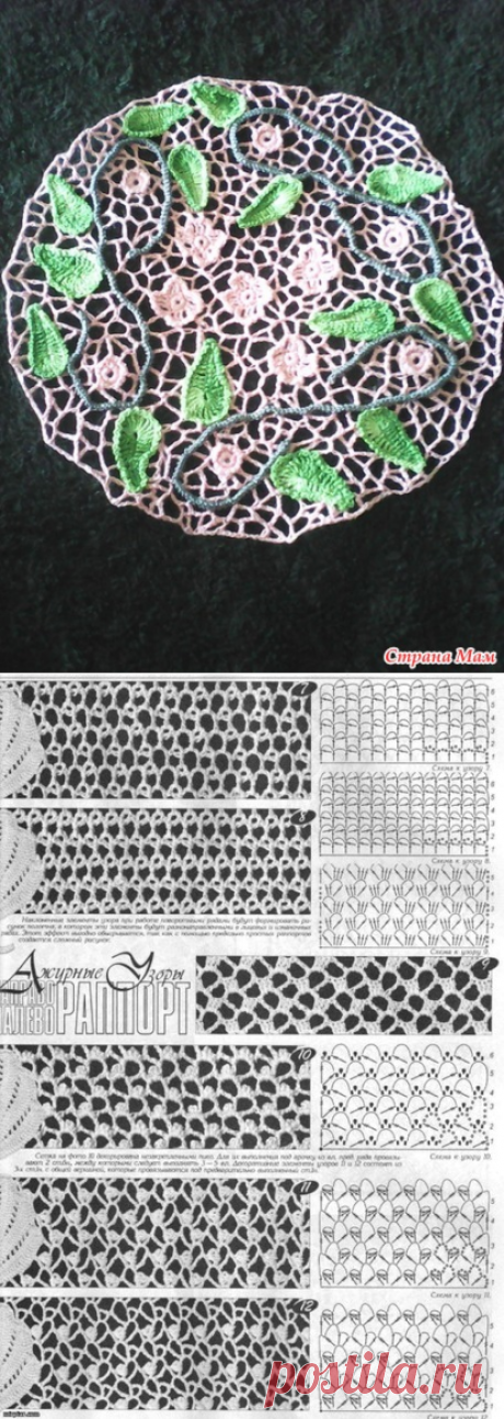 Долгосрочный проект "Изучаем ирландское кружево" Этап 5 - Рукоделие и творчество с Солнечной))) - Страна Мам