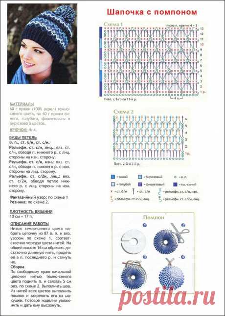 Вязаные шапки спицами для женщин с описанием и схемами осень-зима 2018-2019