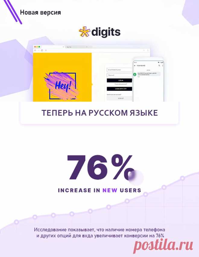 Digits 8.4.1 | OTP форма регистрации и входа на Русском языке | КодХэб